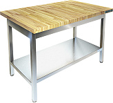 Стол кондитерский Техно-ТТ СП-323/1408