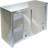 Полка кухонная Техно-ТТ ПН-124/1000