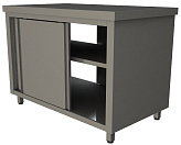 Стол производственный сквозной Restoinox СПСЗК-8/6